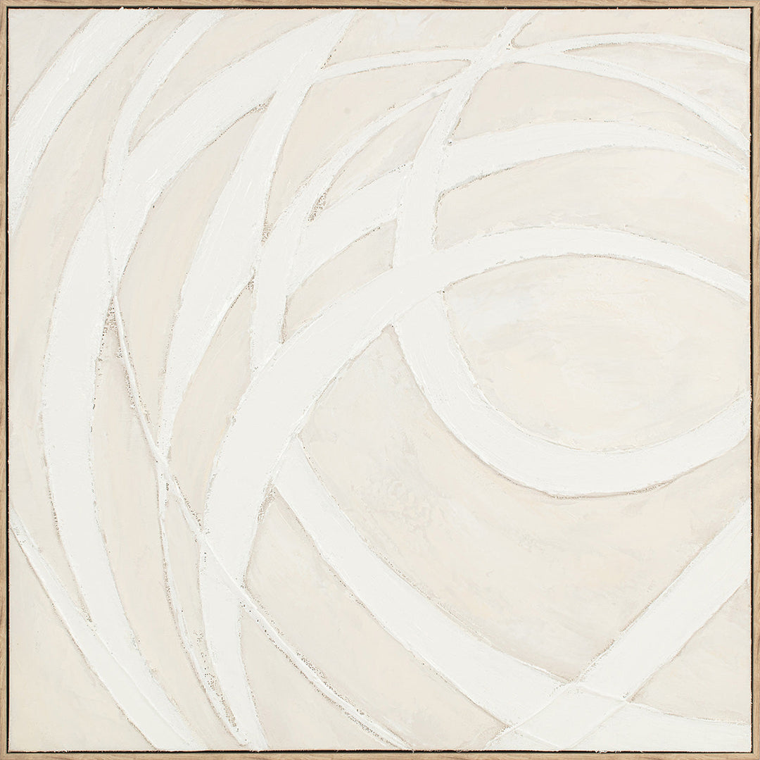 Natural Loops