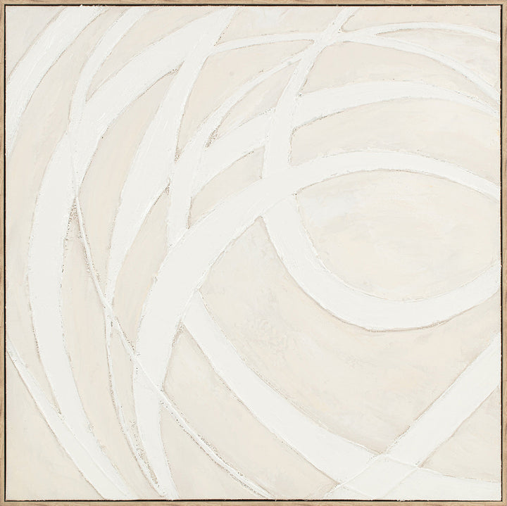 Natural Loops