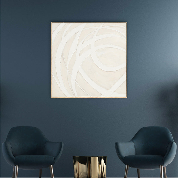 Natural Loops