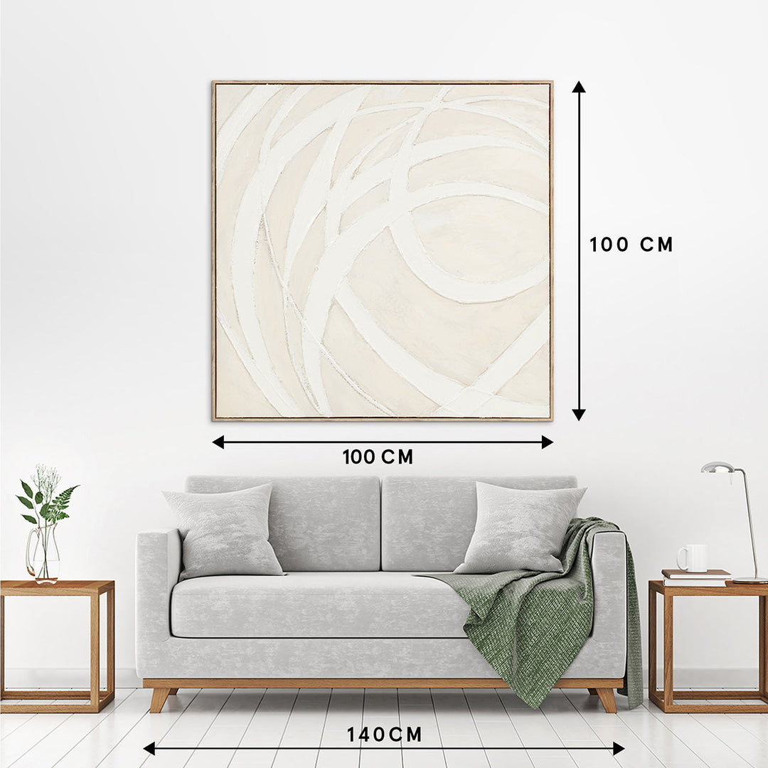 Natural Loops