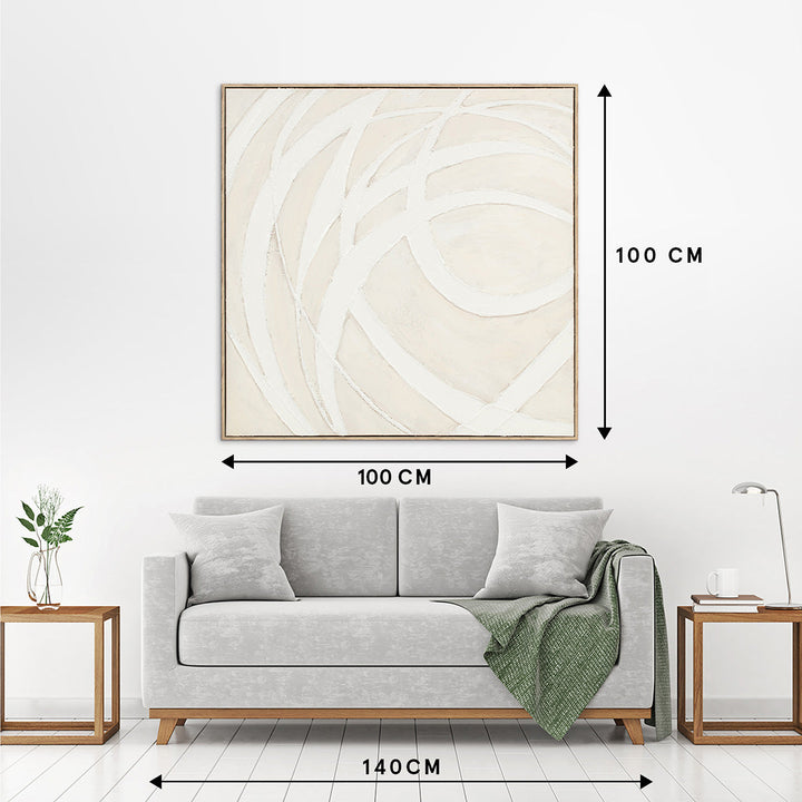 Natural Loops